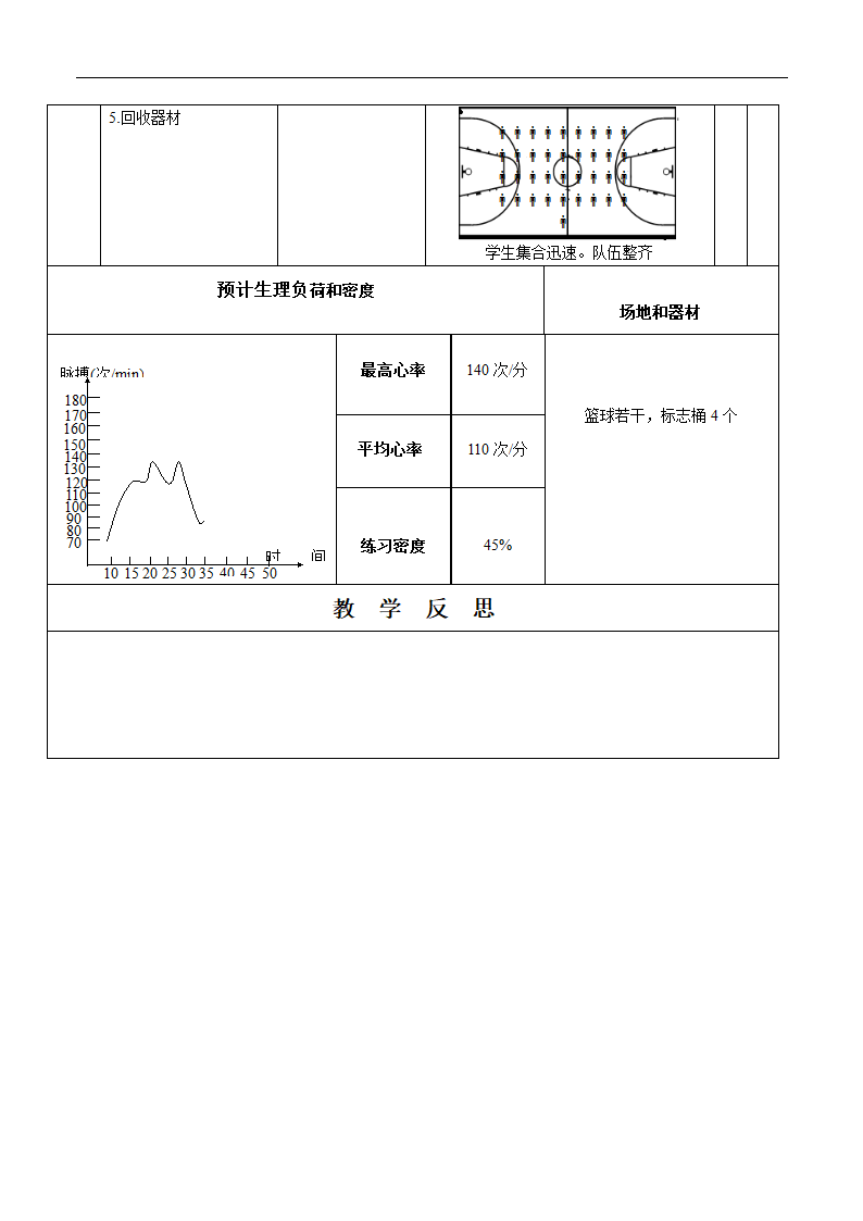 五年级体育 篮球原地运球及游戏  教案 全国通用.doc第4页