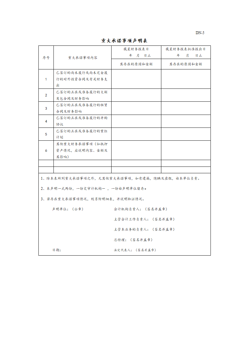 承诺事项.doc第3页