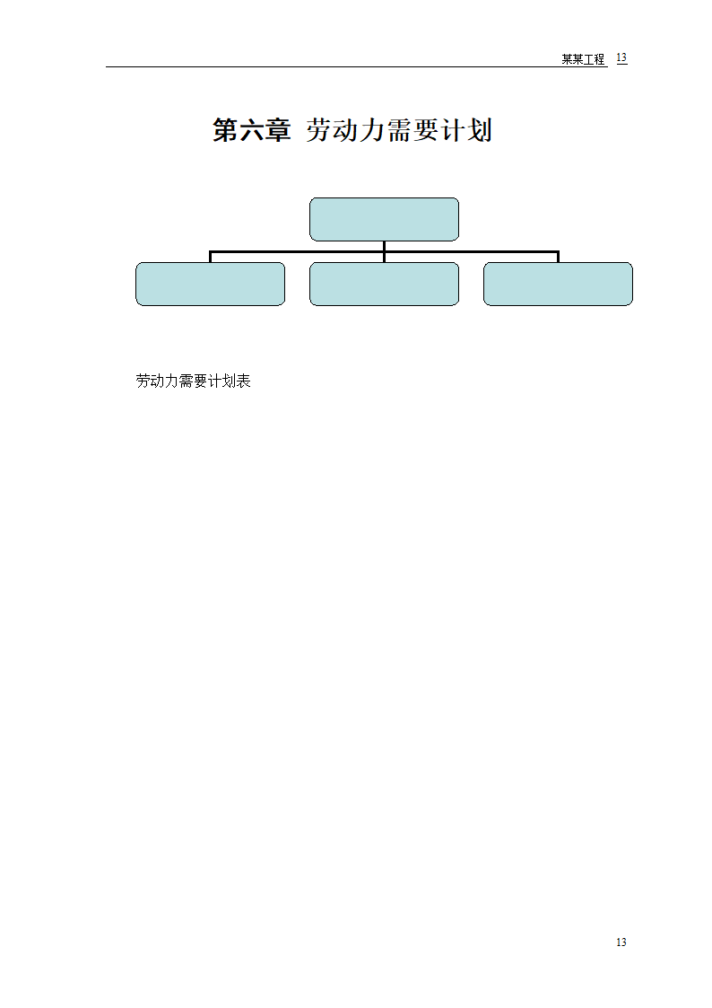 某派出所办公楼工程施工组织设计.doc第15页