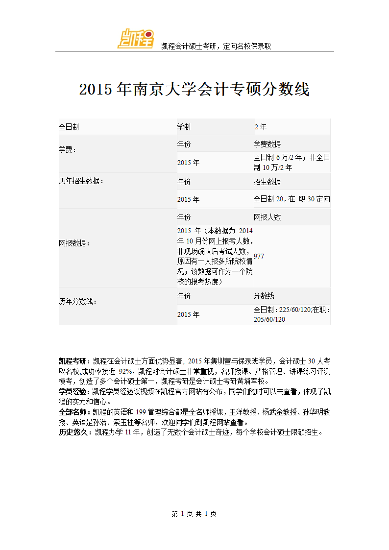 2015年南京大学会计专硕分数线第1页