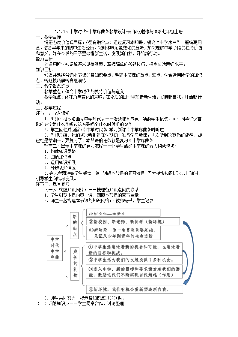 1.1 中学序曲 教案.doc第1页