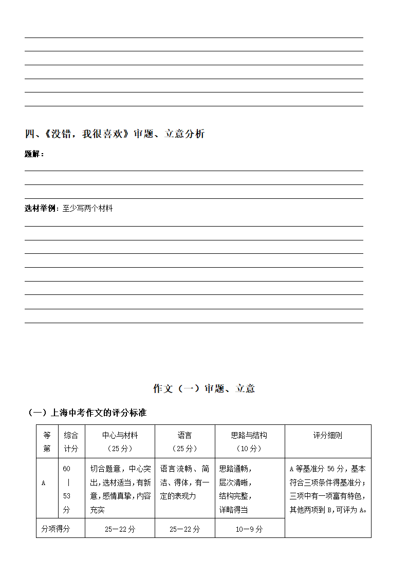 （机构适用）上海市2021年中考语文冲刺（考点梳理+强化训练）-16 作文（一）审题、立意（含答案）.doc第12页