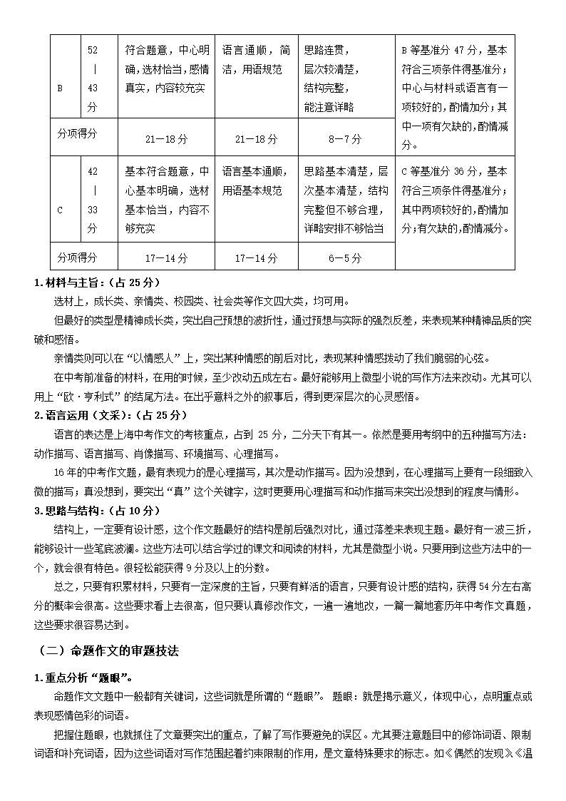 （机构适用）上海市2021年中考语文冲刺（考点梳理+强化训练）-16 作文（一）审题、立意（含答案）.doc第13页