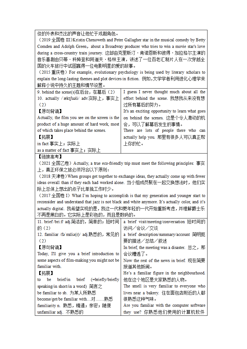 2021-2022学年牛津版高中英语：必修二 Unit 1 Lights, camera, action!单元词汇详解  学案.doc第2页