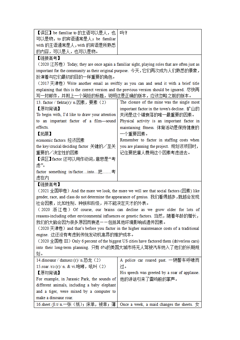 2021-2022学年牛津版高中英语：必修二 Unit 1 Lights, camera, action!单元词汇详解  学案.doc第3页