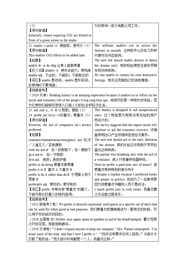 2021-2022学年牛津版高中英语：必修二 Unit 1 Lights, camera, action!单元词汇详解  学案.doc第5页