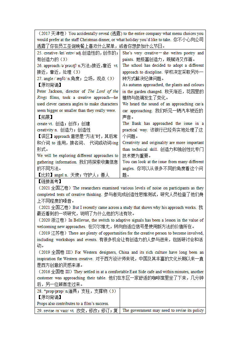 2021-2022学年牛津版高中英语：必修二 Unit 1 Lights, camera, action!单元词汇详解  学案.doc第6页