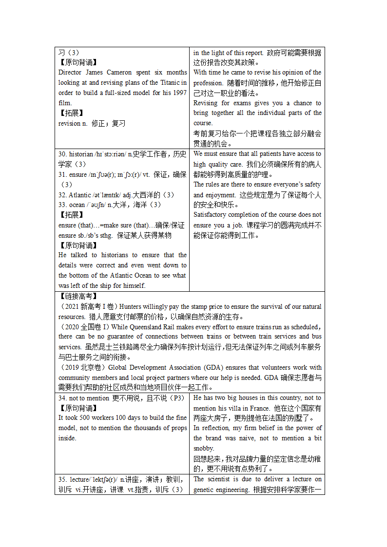 2021-2022学年牛津版高中英语：必修二 Unit 1 Lights, camera, action!单元词汇详解  学案.doc第7页