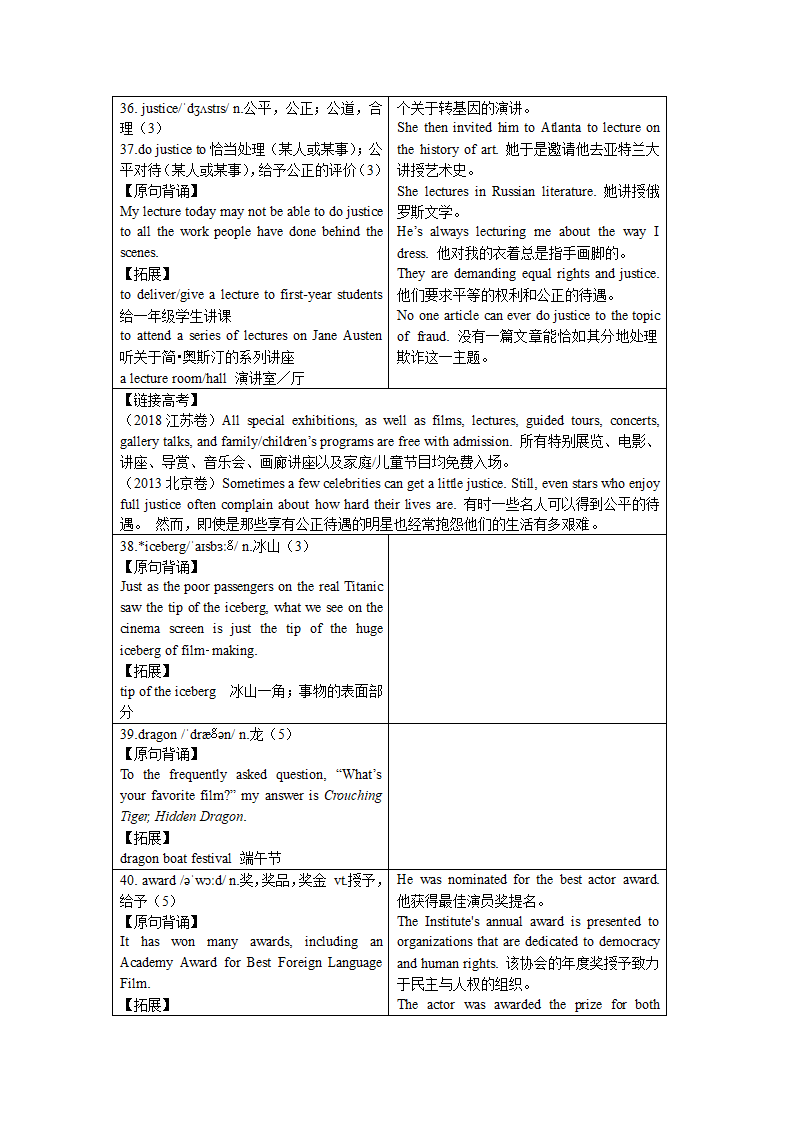 2021-2022学年牛津版高中英语：必修二 Unit 1 Lights, camera, action!单元词汇详解  学案.doc第8页