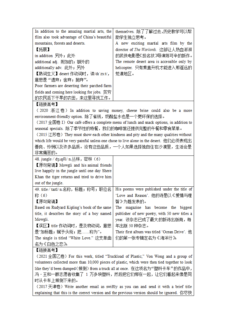 2021-2022学年牛津版高中英语：必修二 Unit 1 Lights, camera, action!单元词汇详解  学案.doc第11页