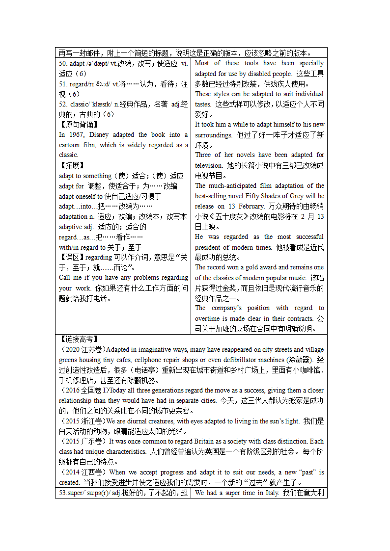 2021-2022学年牛津版高中英语：必修二 Unit 1 Lights, camera, action!单元词汇详解  学案.doc第12页