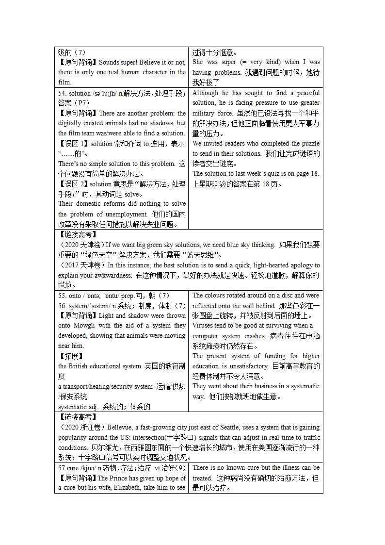 2021-2022学年牛津版高中英语：必修二 Unit 1 Lights, camera, action!单元词汇详解  学案.doc第13页