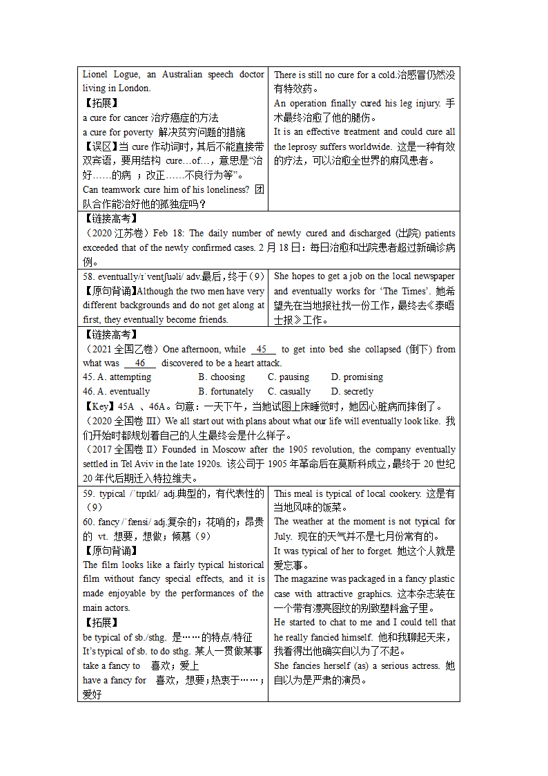 2021-2022学年牛津版高中英语：必修二 Unit 1 Lights, camera, action!单元词汇详解  学案.doc第14页