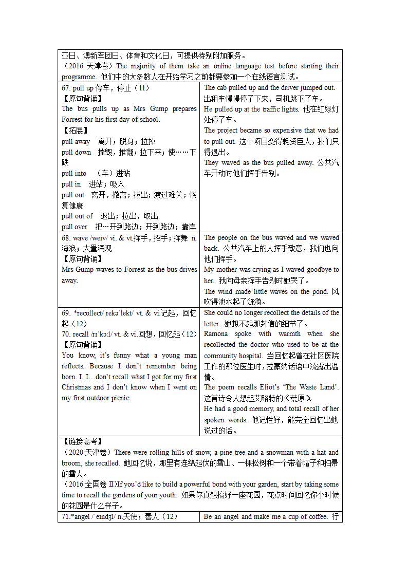 2021-2022学年牛津版高中英语：必修二 Unit 1 Lights, camera, action!单元词汇详解  学案.doc第17页