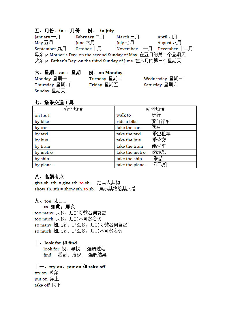 译林版（三起）英语五年级下册 核心必背知识点（素材）.doc第2页