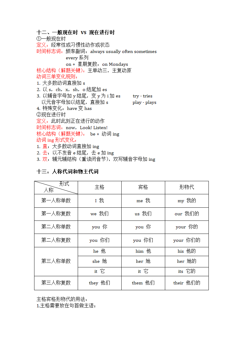 译林版（三起）英语五年级下册 核心必背知识点（素材）.doc第3页