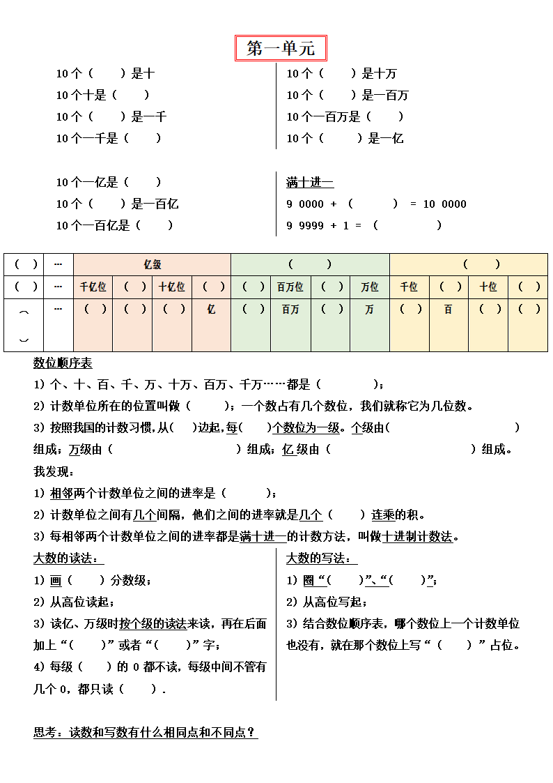 北师大版四年级上册数学 1-4单元知识点学案.doc第1页