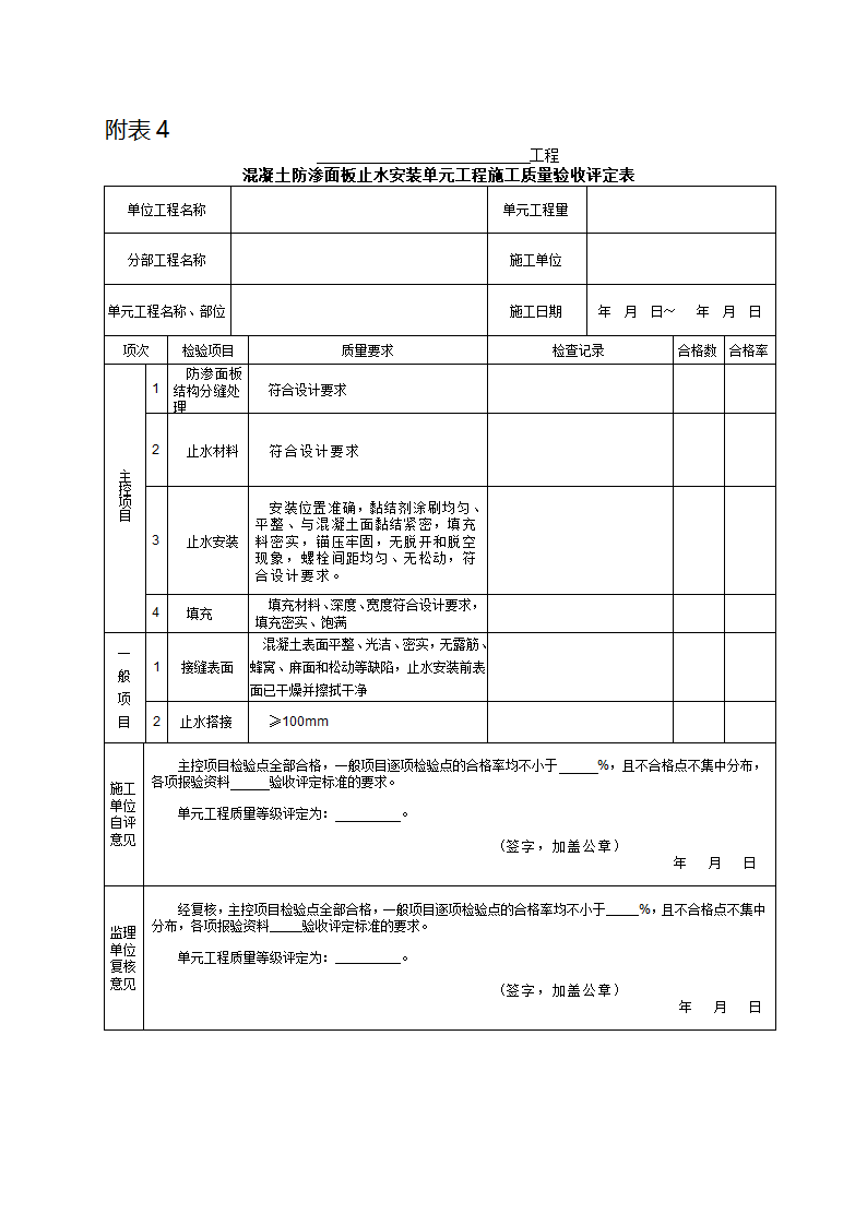 混凝土防渗面板止水安装单元工程施工质量验收评定表.doc第1页