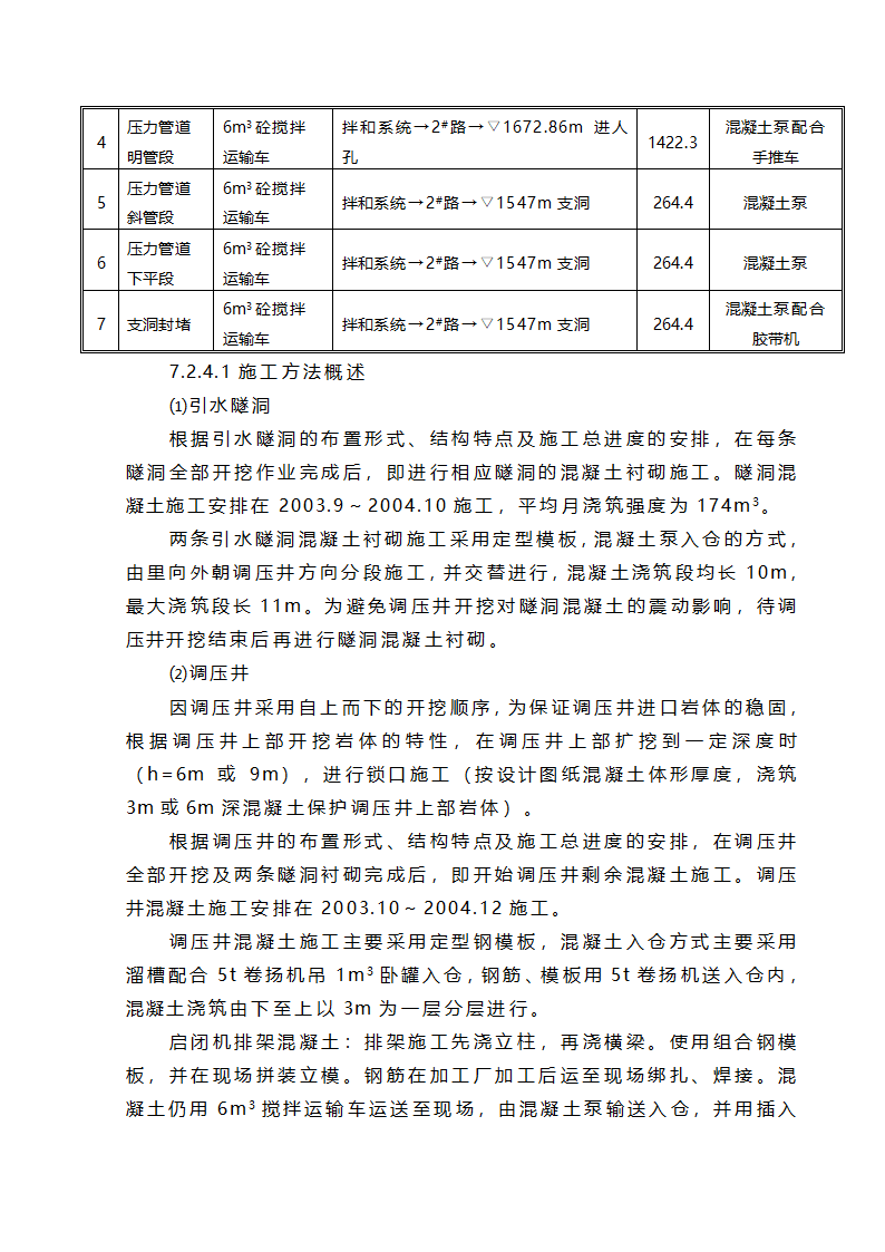 压力管道混凝土工程施工.doc第3页