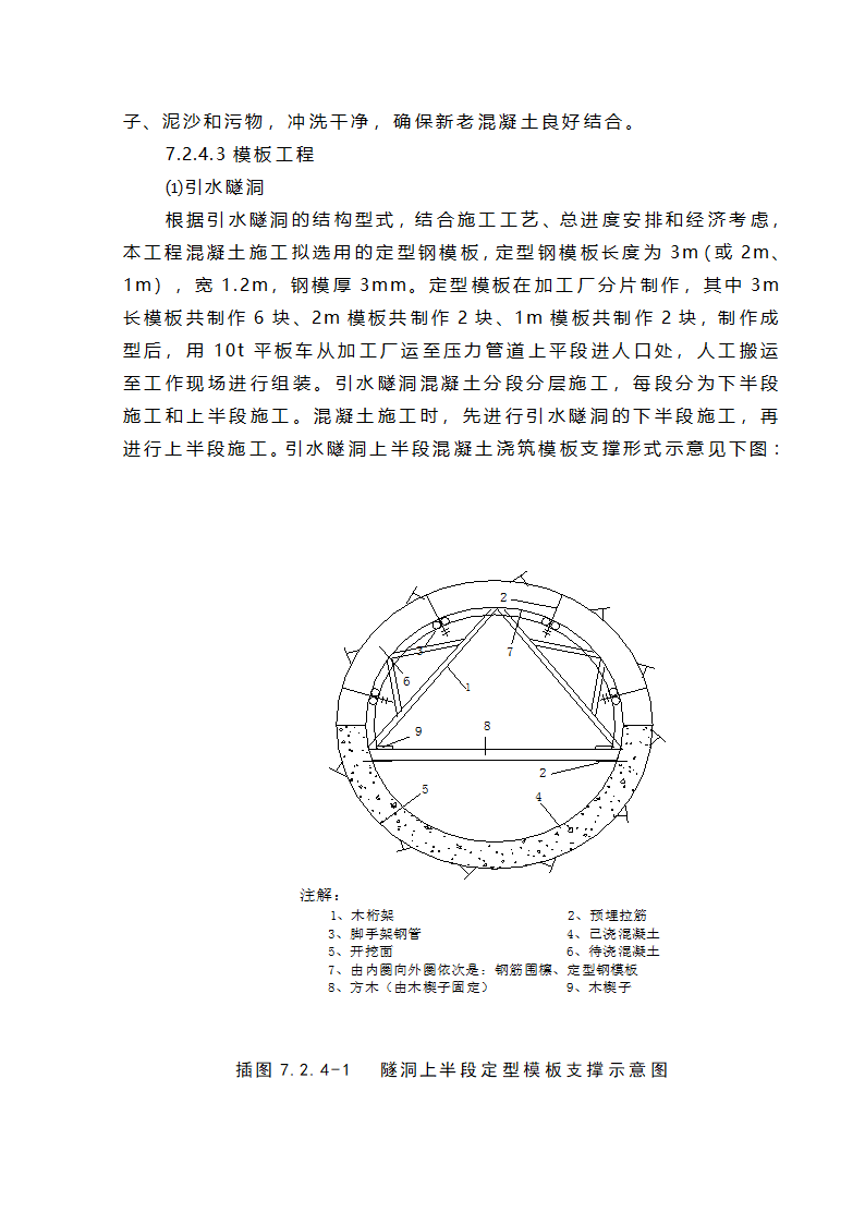 压力管道混凝土工程施工.doc第5页