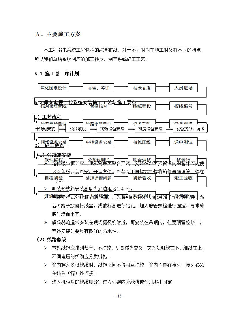 学校弱电工程施工组织.doc第15页