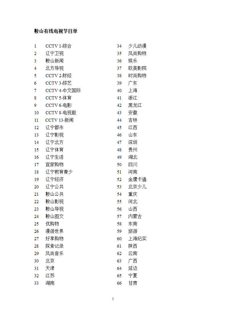 鞍山有线电视频道表第1页