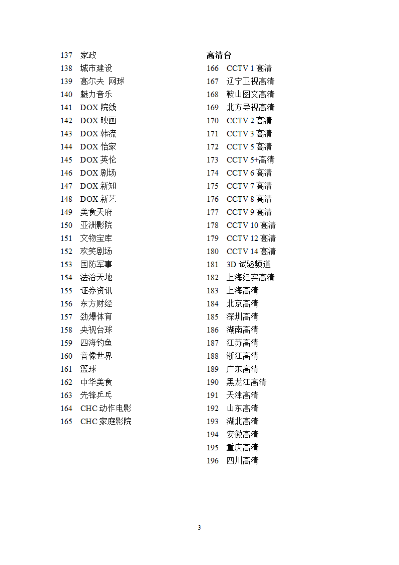 鞍山有线电视频道表第3页