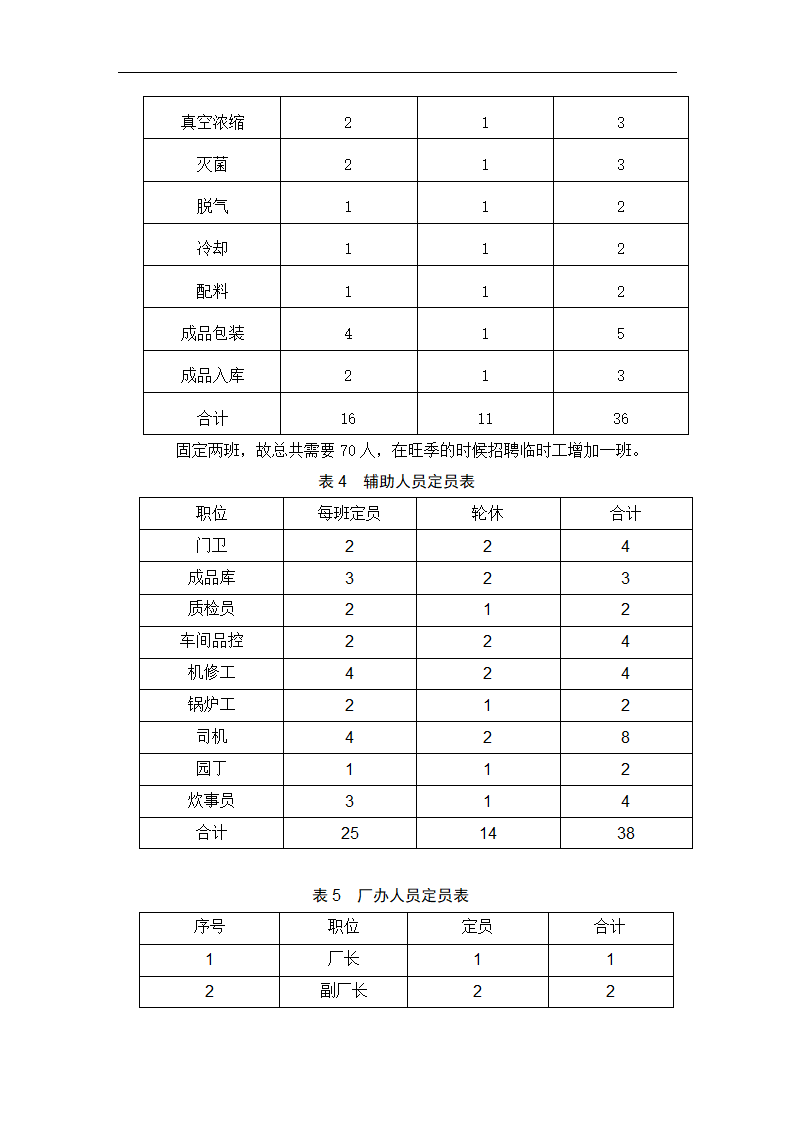 年产6000吨苹果酱生产项目.doc第14页