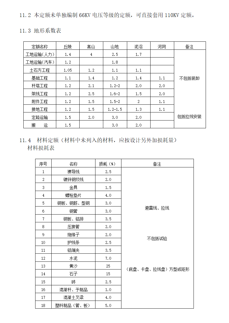 电气预决算中应注意问题.doc第4页