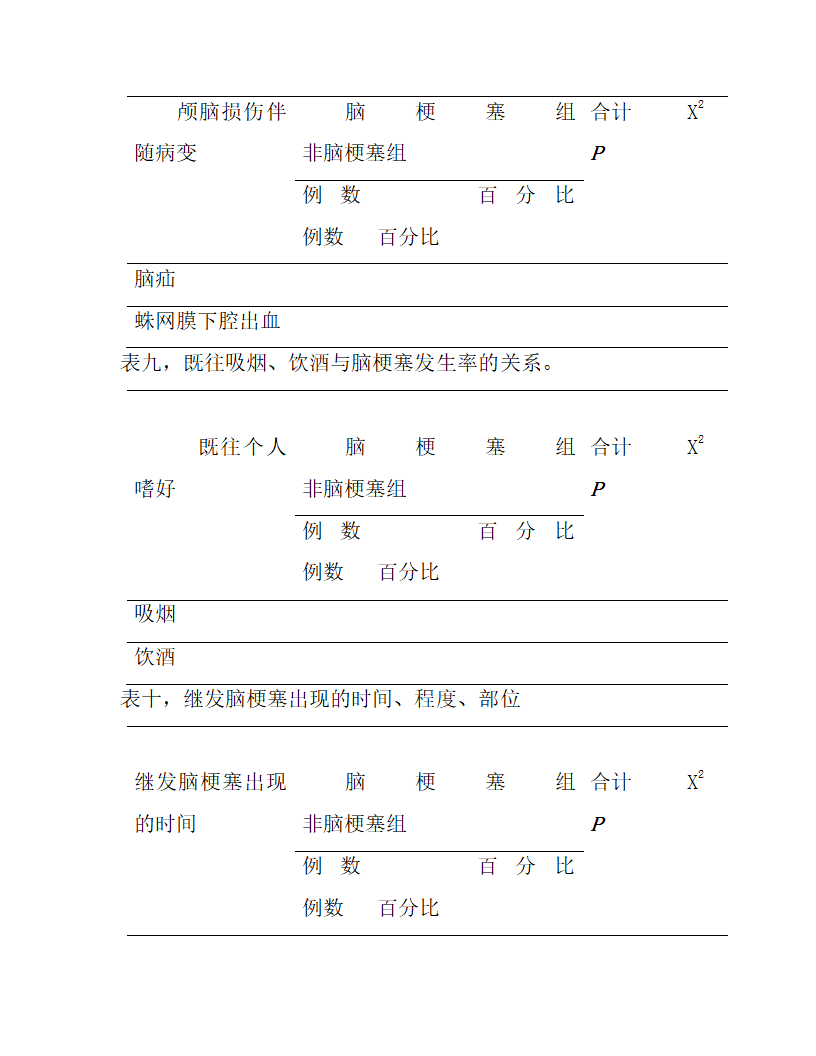 医生开题报告模板30.docx第8页