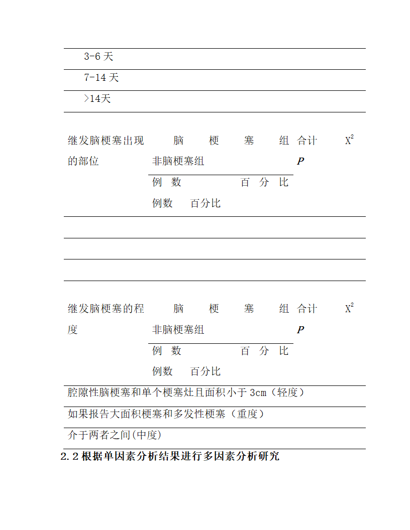 医生开题报告模板30.docx第9页