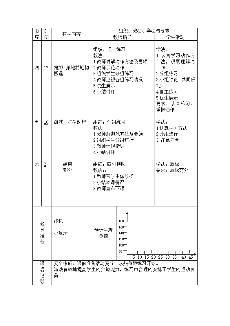 四年级体育 原地持轻物掷远 教案 全国通用.doc第2页