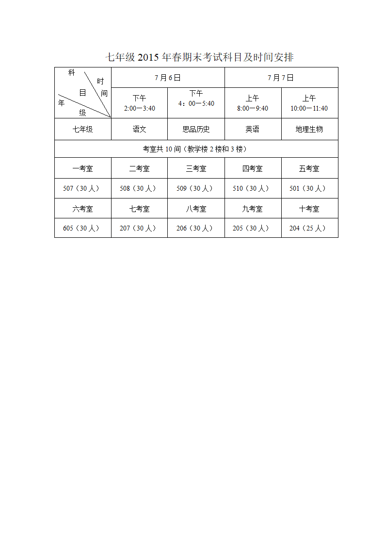 七年级2015年春期末考试科目及时间安排第1页