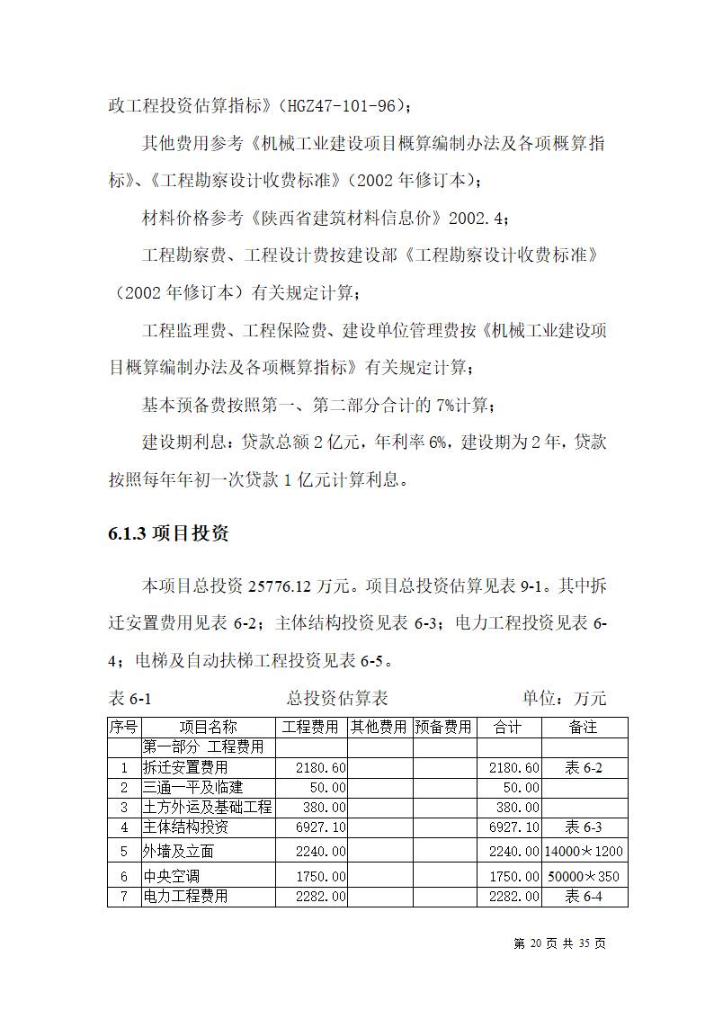 某市小寨工人文化宫整体改造项目可行性研究报告.doc第20页