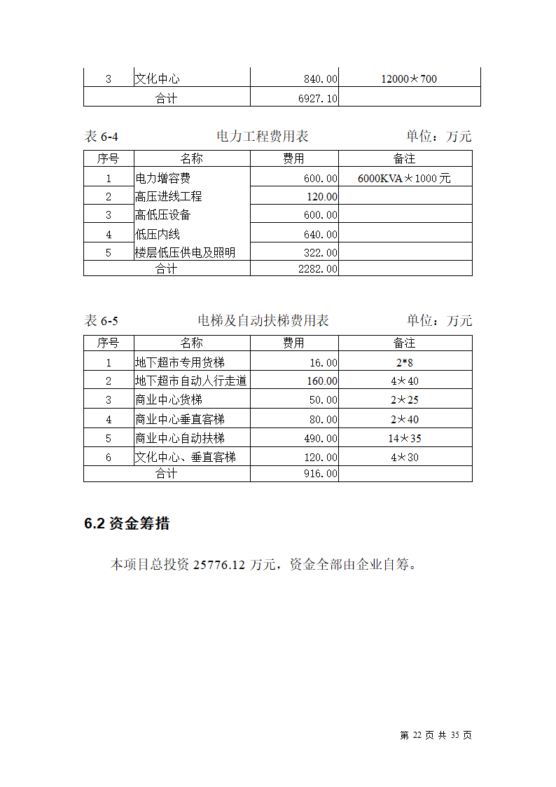 某市小寨工人文化宫整体改造项目可行性研究报告.doc第22页