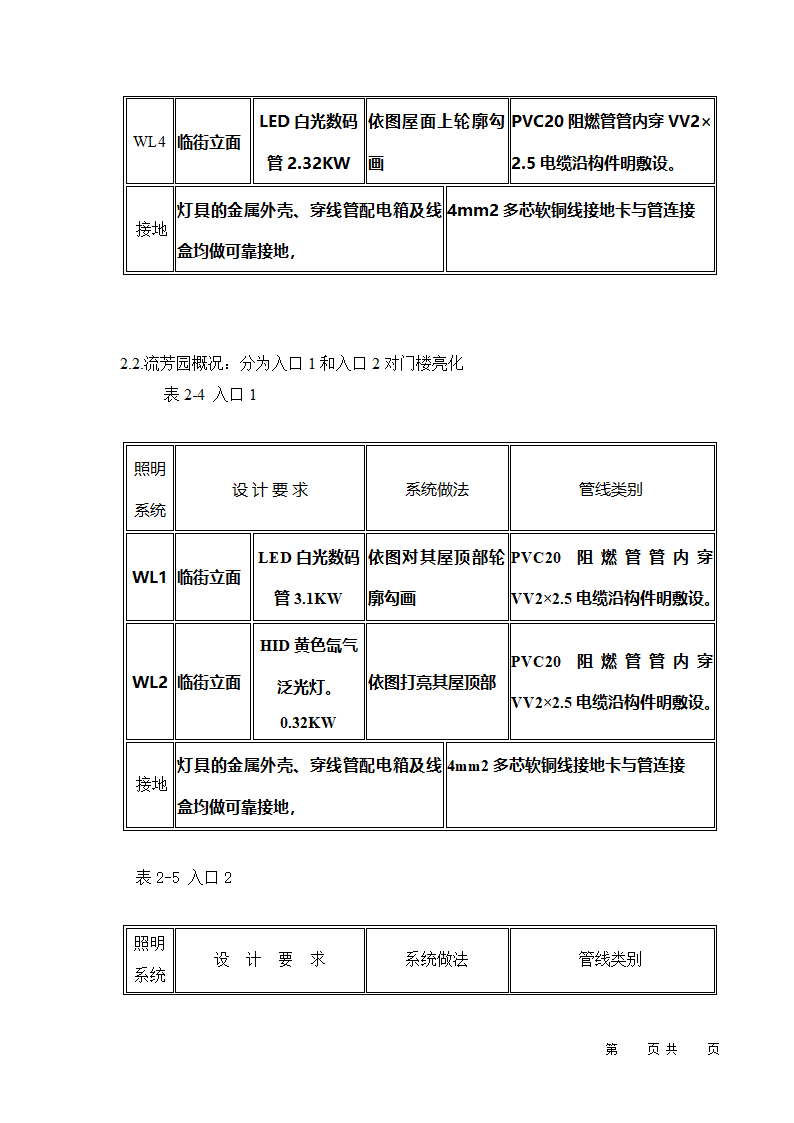 某市城市夜景亮化工程 （流芳园、市政应急中心办公楼） 施工组织设计.doc第10页