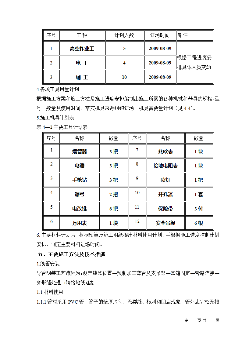 某市城市夜景亮化工程 （流芳园、市政应急中心办公楼） 施工组织设计.doc第16页