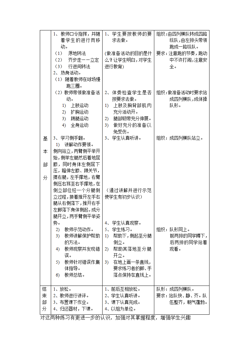 初中体育课 教案技巧   跳跃练习.doc第2页