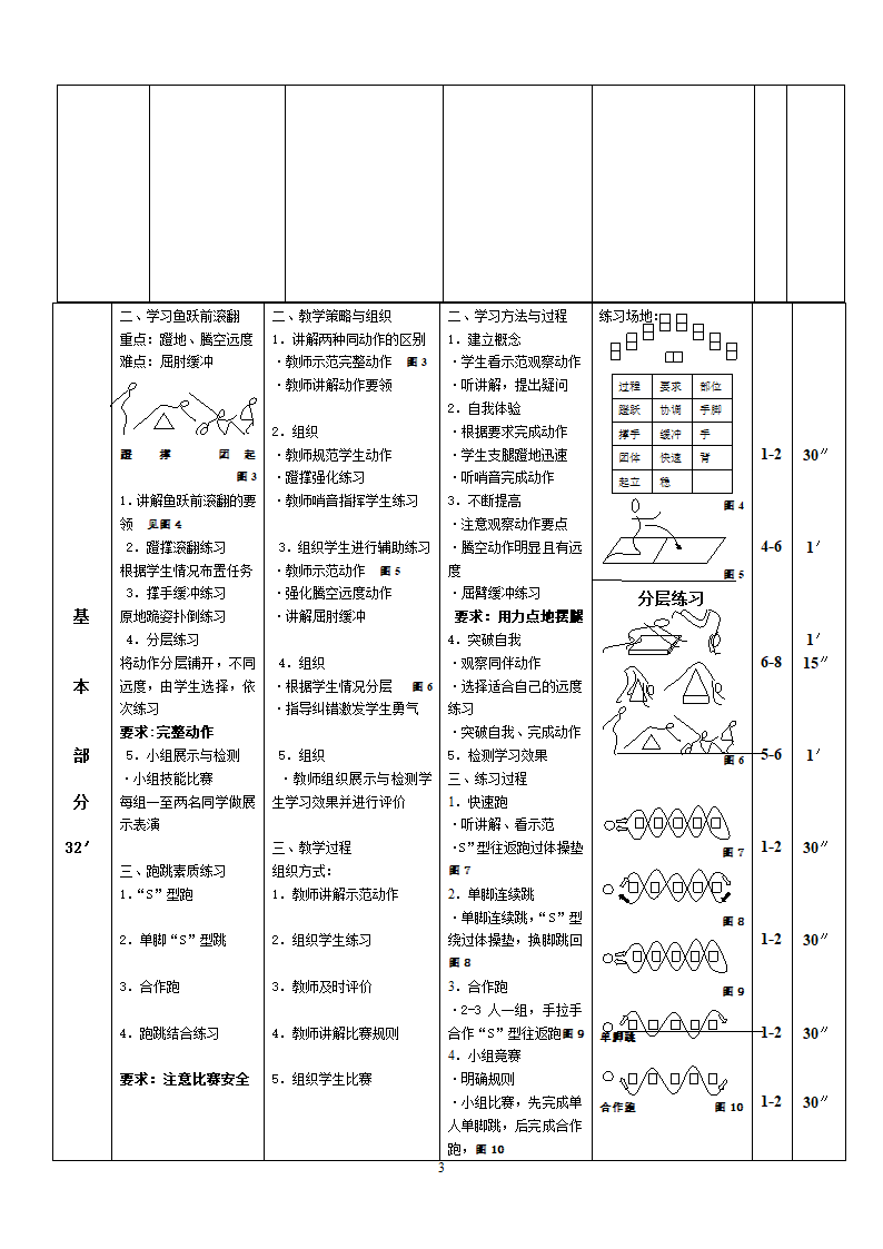 鱼跃前滚翻教案.doc第3页