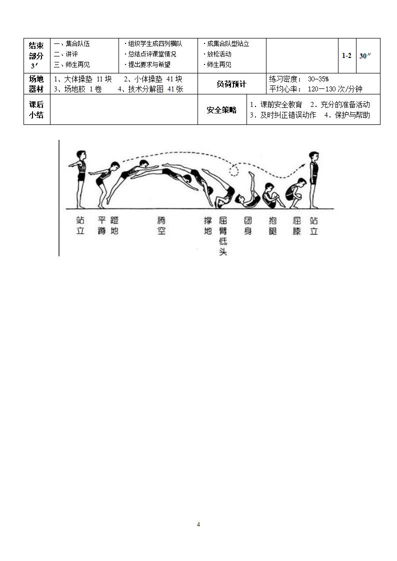 鱼跃前滚翻教案.doc第4页