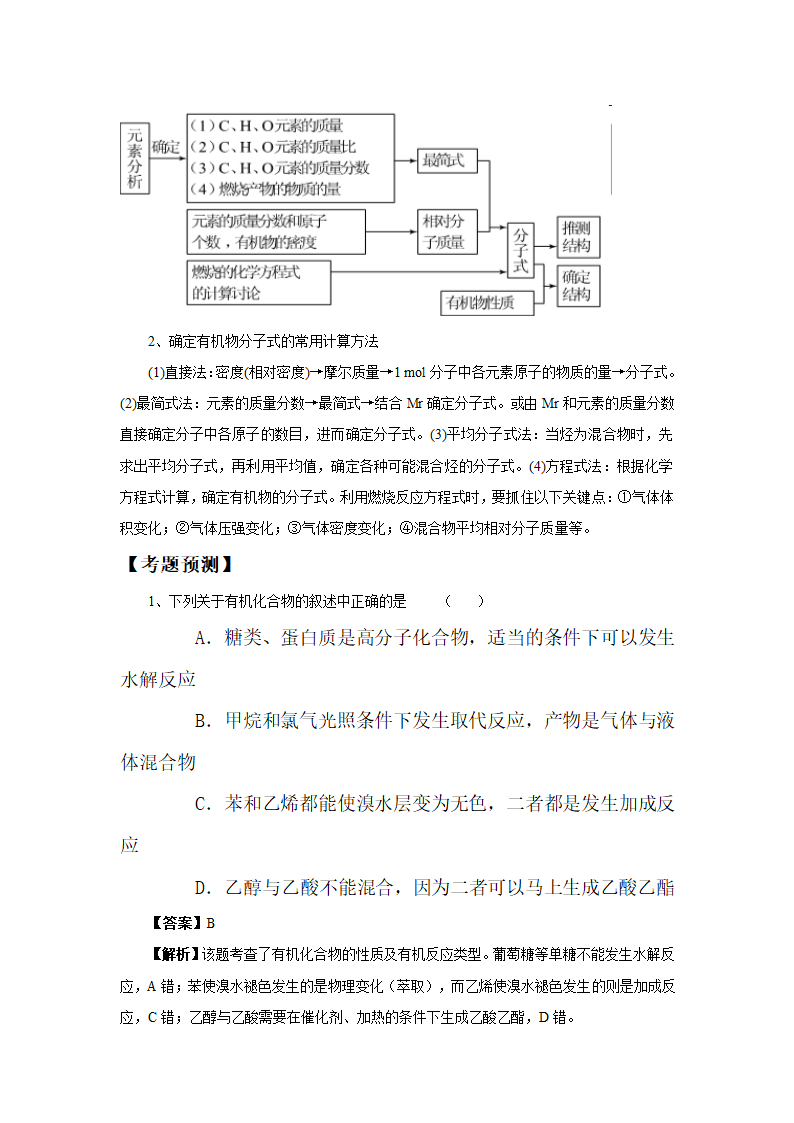 2012高考名师预测化学试题：知识点03 常见有机物及其应用.doc第3页