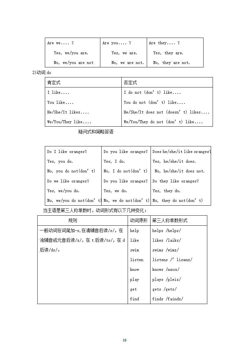 新目标(Go for it)版最新七年级上册知识点总结.doc第16页