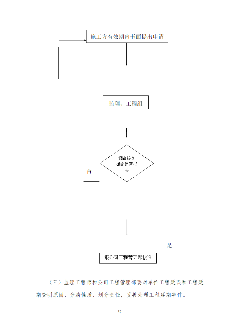 建设方EPC工程管理办法.doc第52页