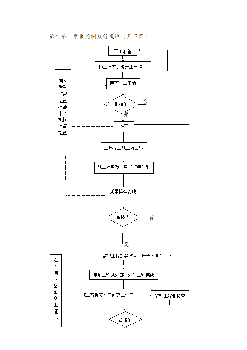 建设方EPC工程管理办法.doc第55页