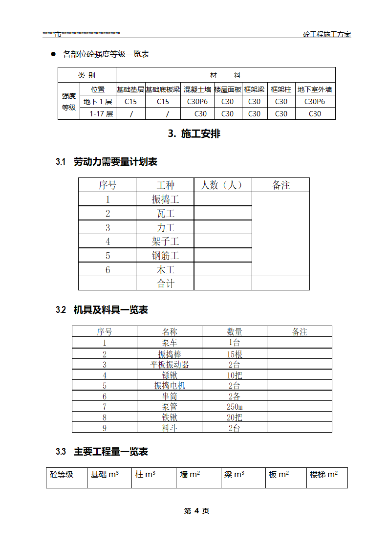 混凝土工程施工方案.doc第5页