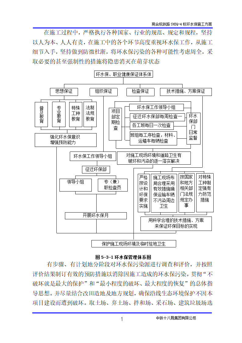 环水保施工 方案.docx第12页