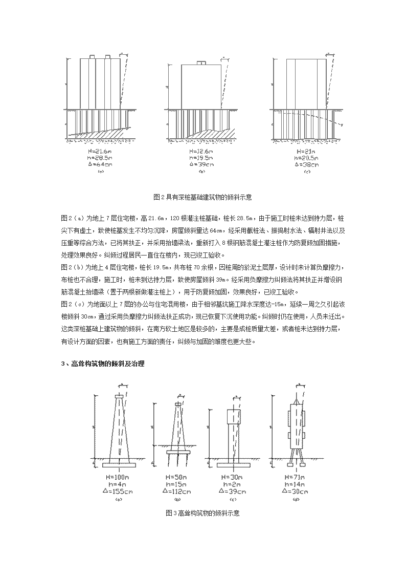 建构筑物的纠倾扶正与移位.doc第8页