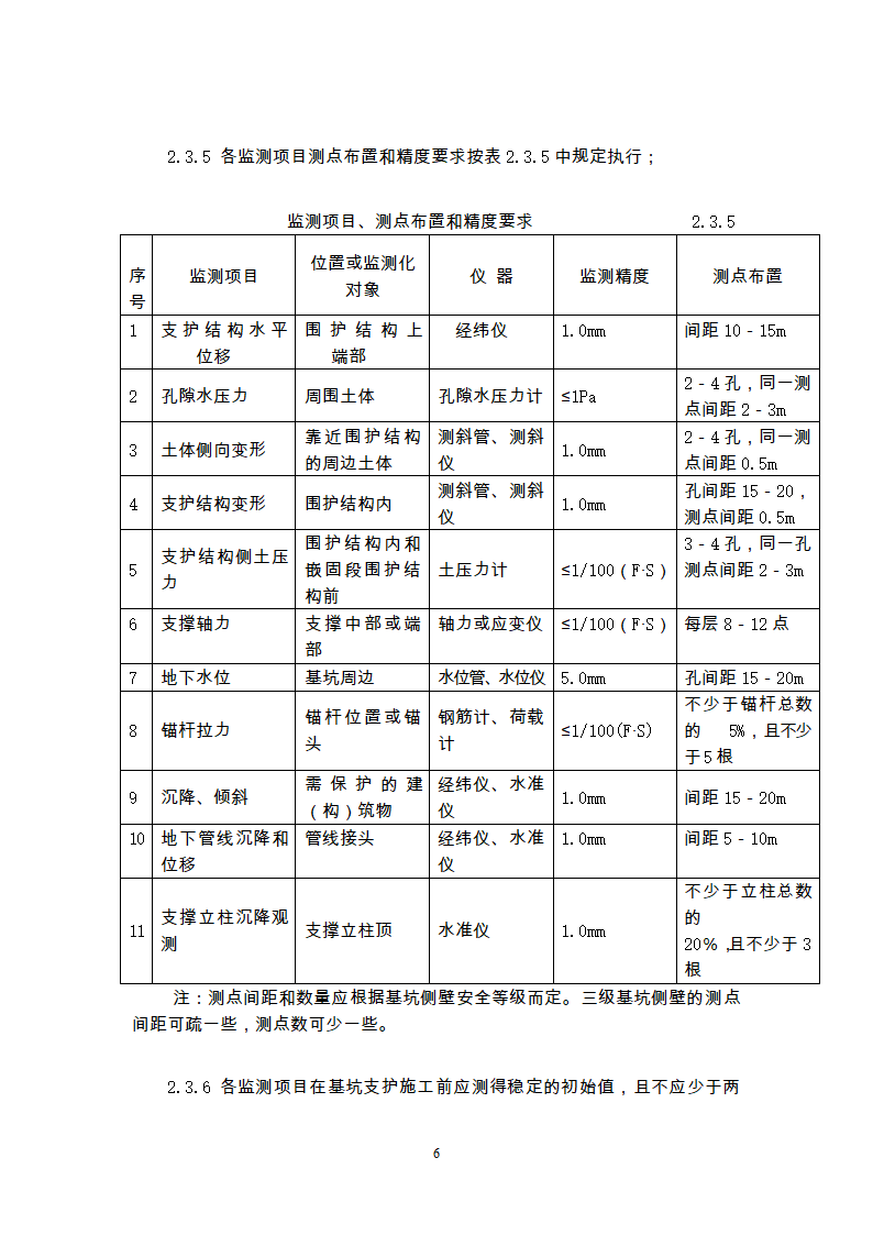 广州市轨道交通五号线动物园站土石方工程施工监理细则.doc第7页