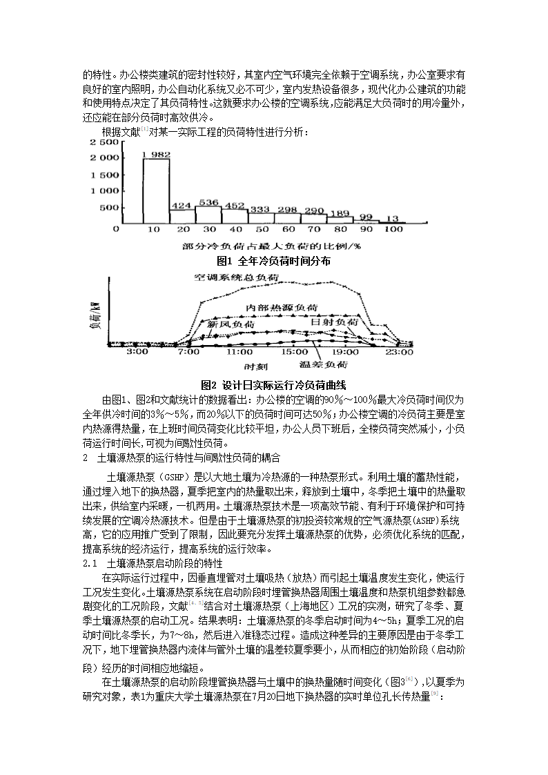 地埋管地源热泵与间歇性负荷耦合的特性分析.doc第2页