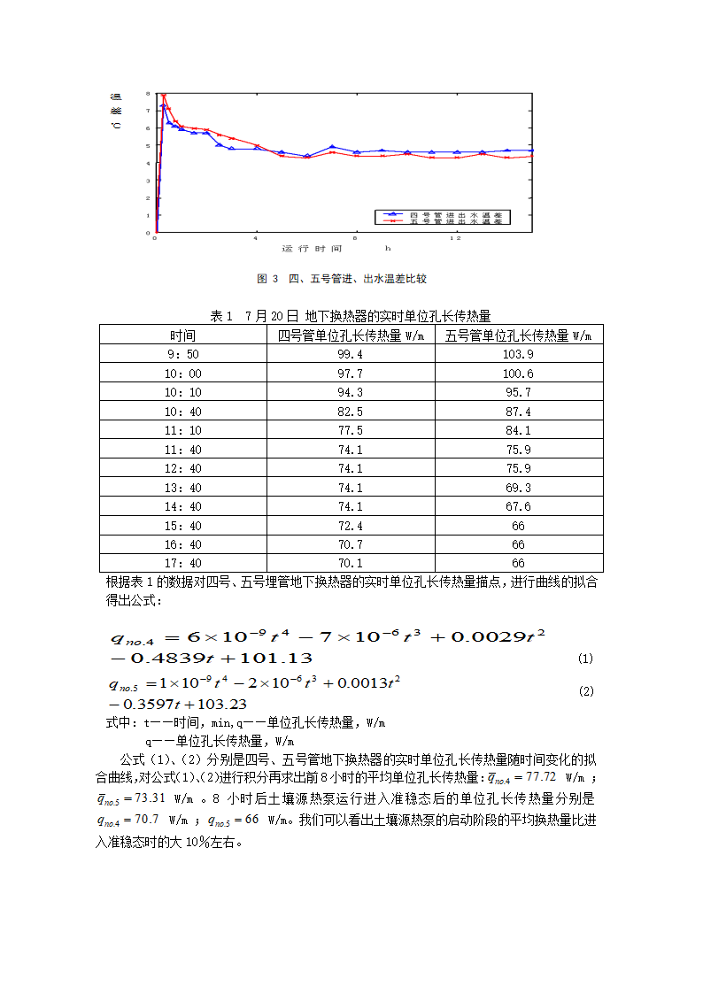 地埋管地源热泵与间歇性负荷耦合的特性分析.doc第3页